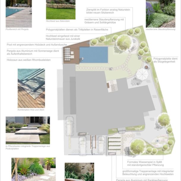 Bild Layout Plan eines Garten